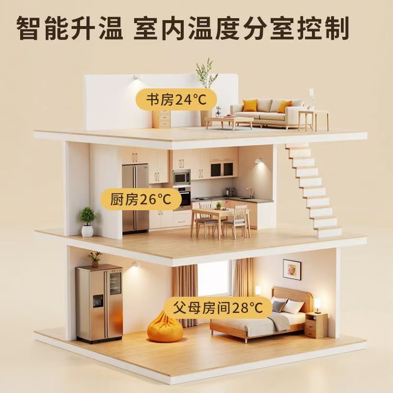 南城 石墨烯电地暖公司哪家好？户型适配方案指南